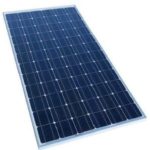 Buy Canadian Solar panels, solar energy