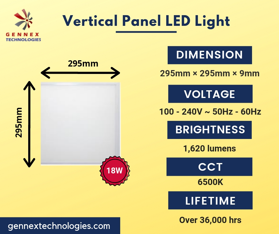 18W Vertical Panel Specs at a glance