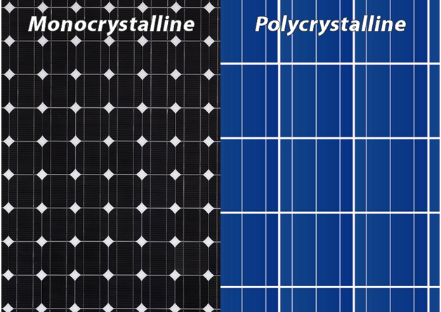 Monocrystalline and Polycrystalline Solar Panels: Know The Difference